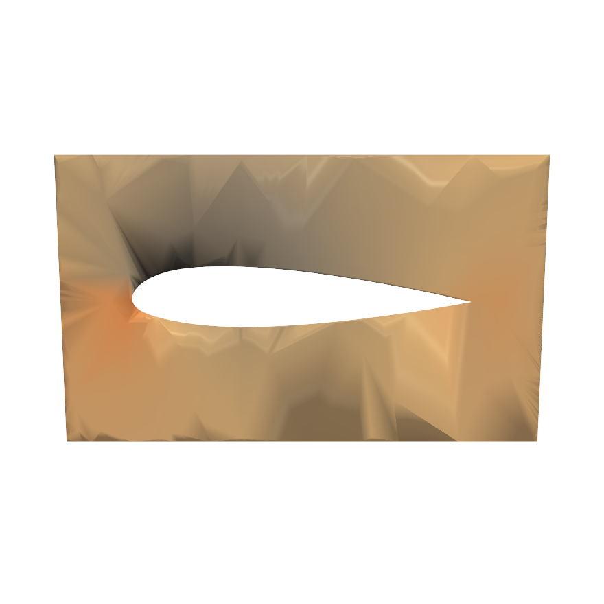 2D Airfoil preview